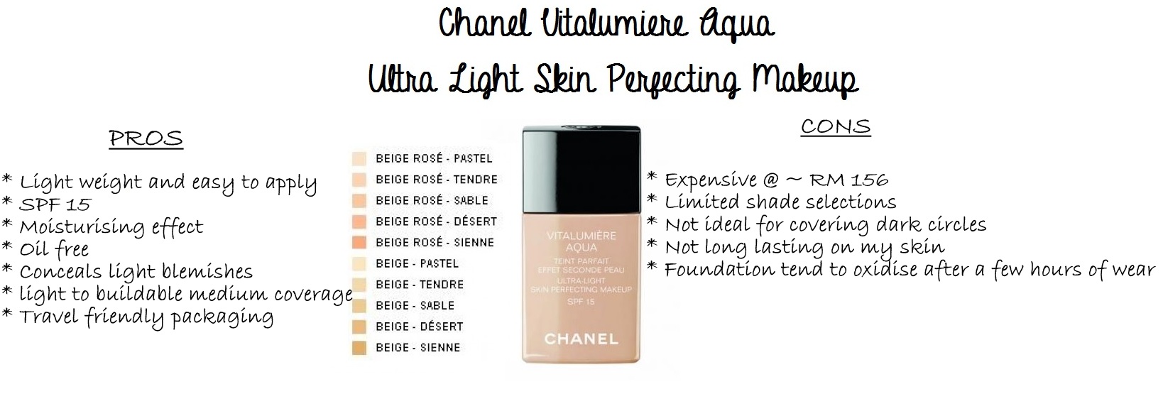 CHANEL Vitalumiere Aqua UltraLight Skin Perfecting Makeup 30ml